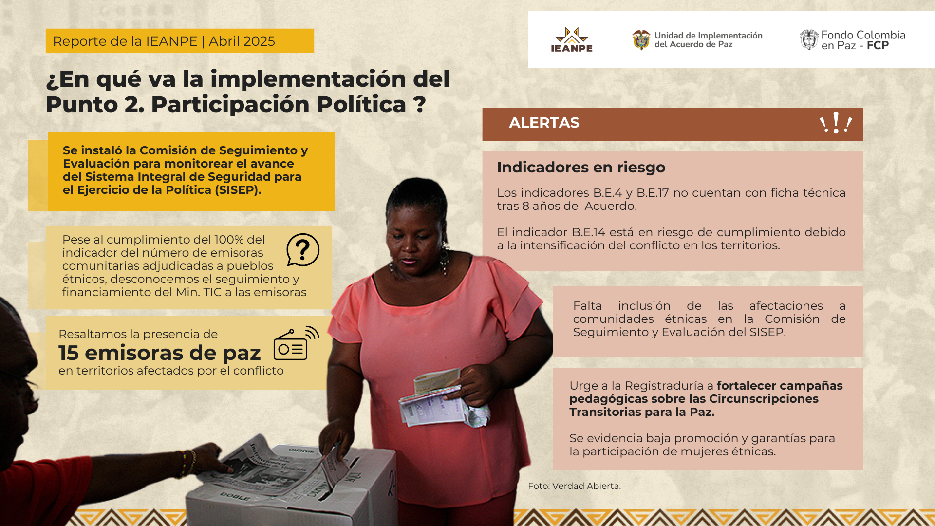 Infografía Punto 2.