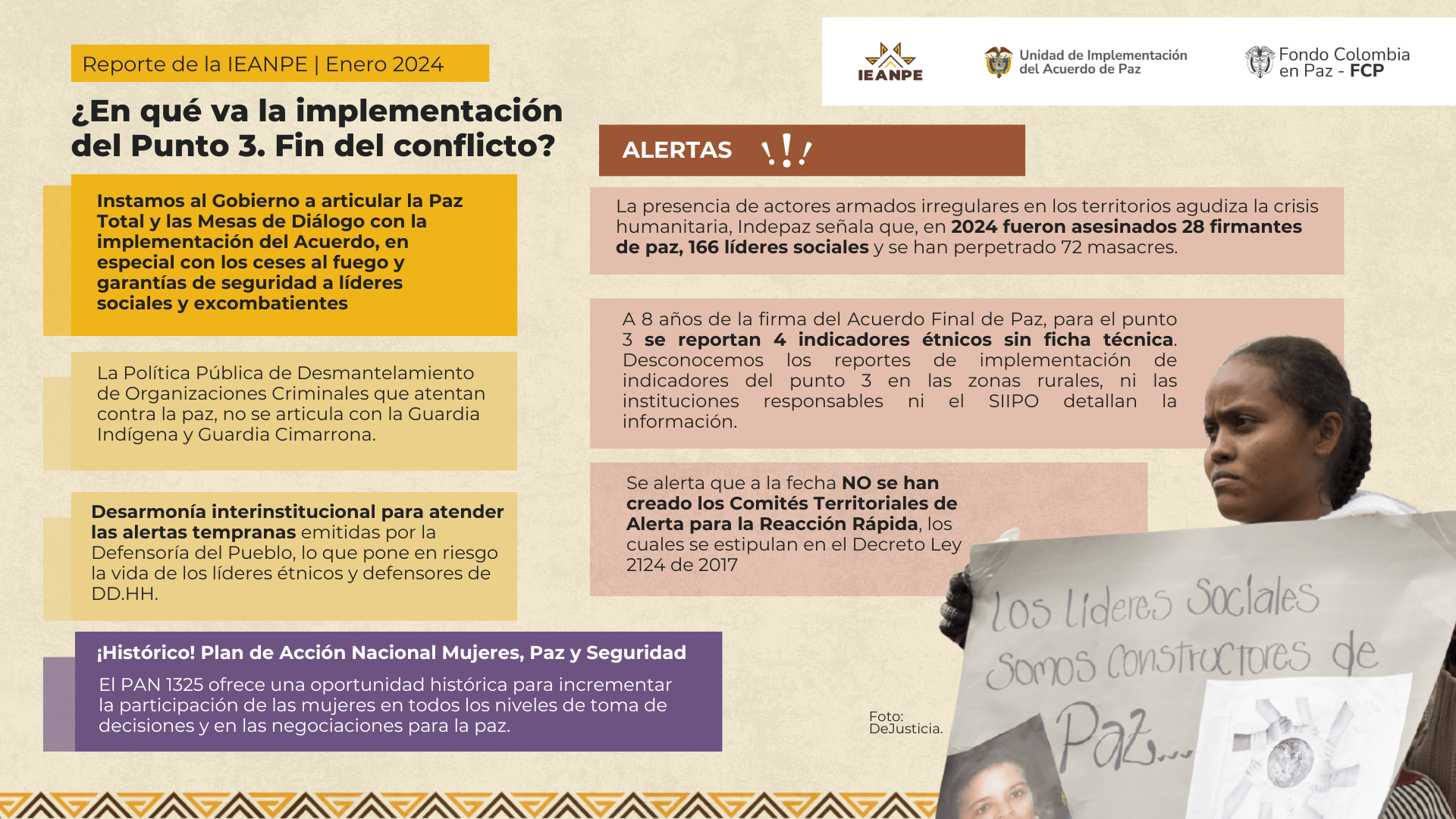 Infografía Punto 3